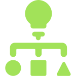 Metodologia aplicada