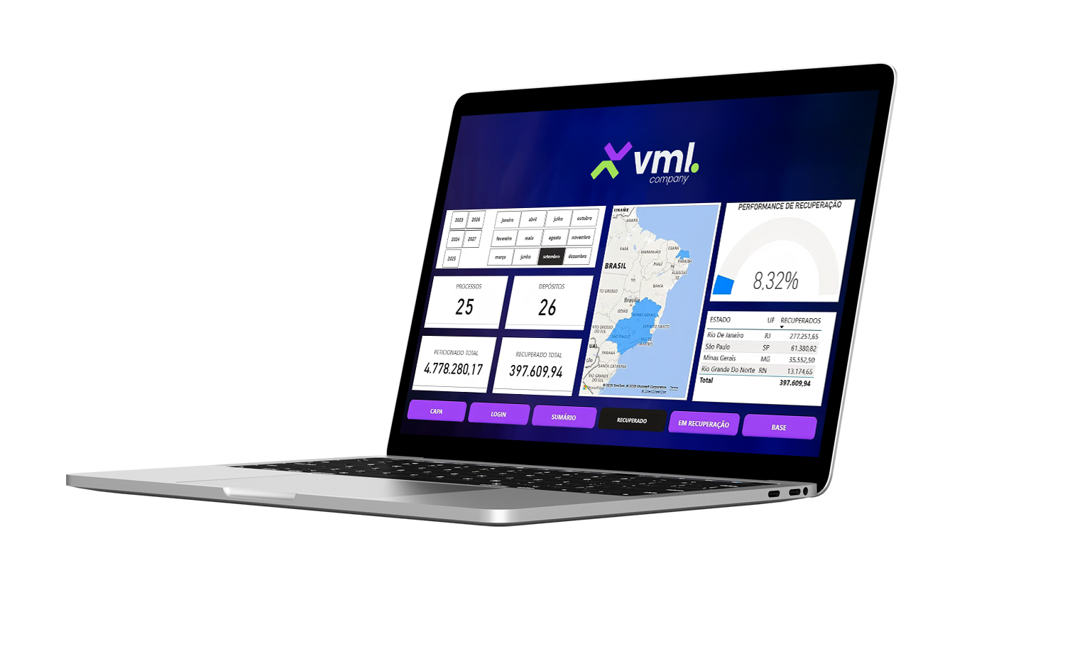 Dashboard com indicadores financeiros e de rastreabilidade